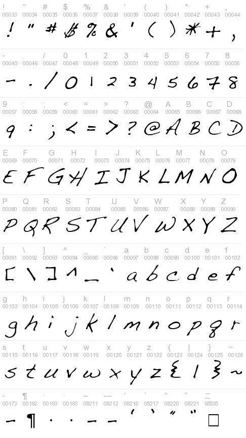 handwriting fonts on mac